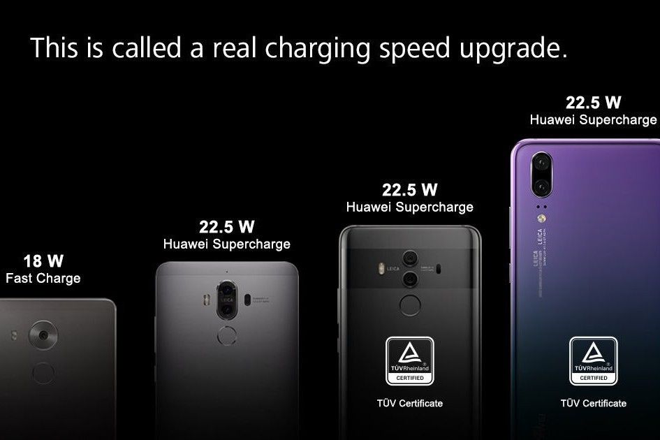Huawei tự phát triển công nghệ sạc nhanh Supercharge