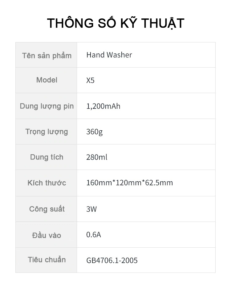 Máy tạo bọt xà phòng tự động Xiaomi